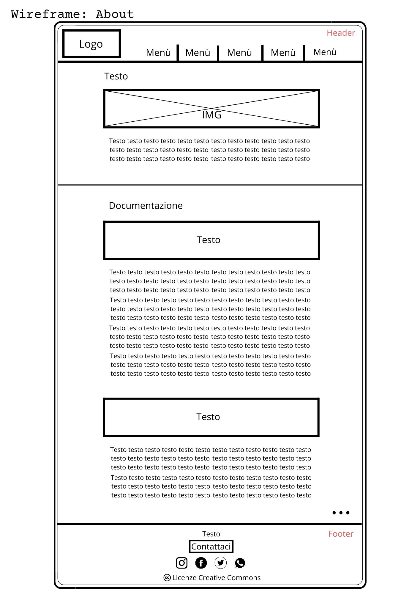 wireframe pagina about