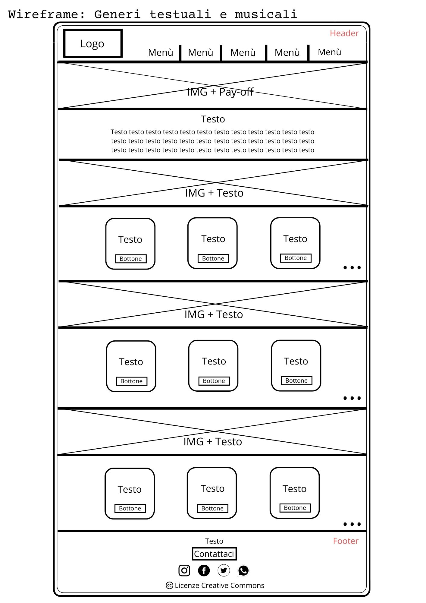 wireframe pagina generi