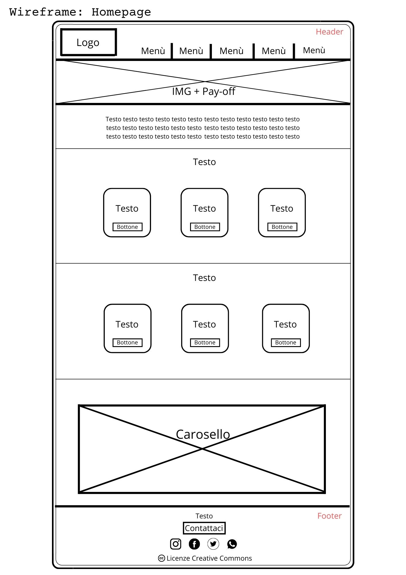 wireframe pagina home