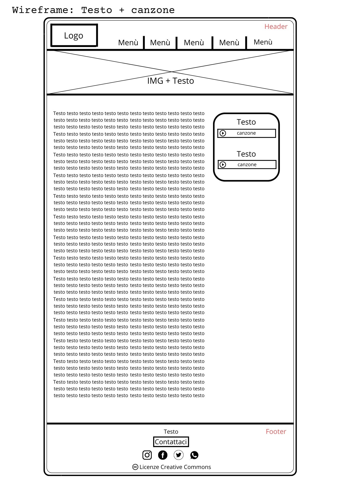 wireframe testo e canzoni